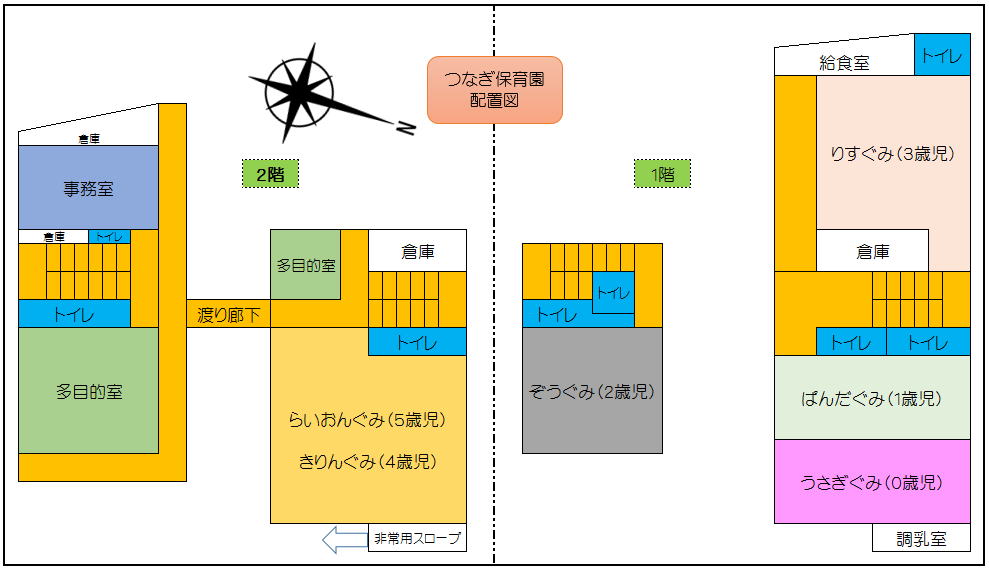 施設見取図